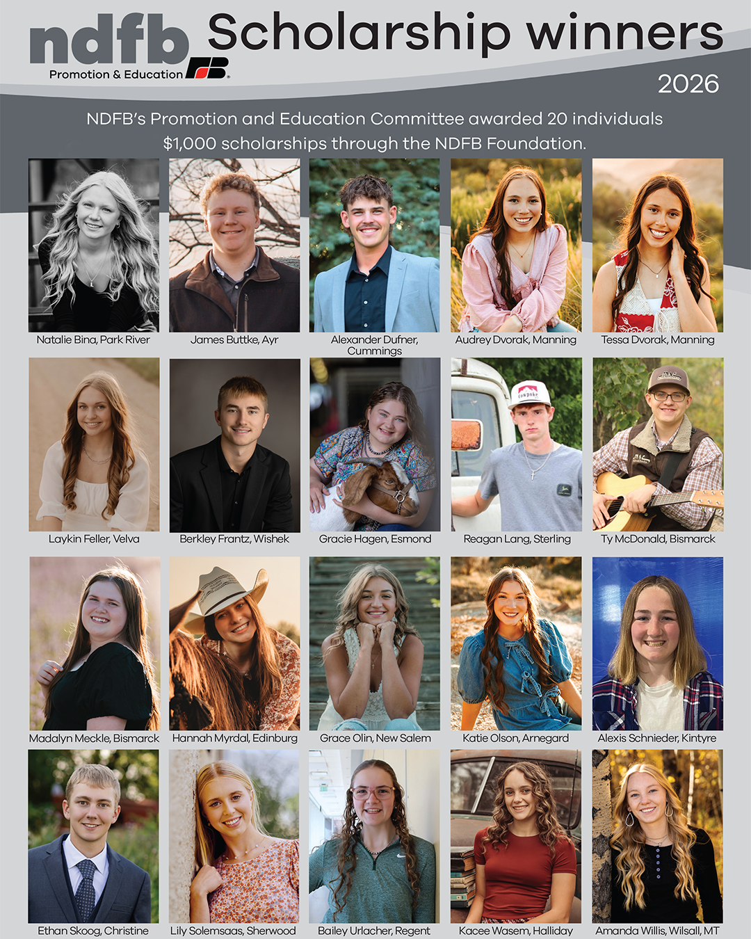 20206 NDFB scholarship winners