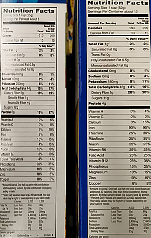 side by side nutrition facts on cereals